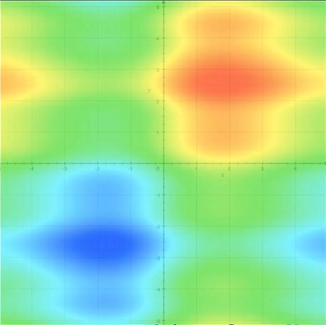 平面熱傳導1.png 平面熱傳導1.png