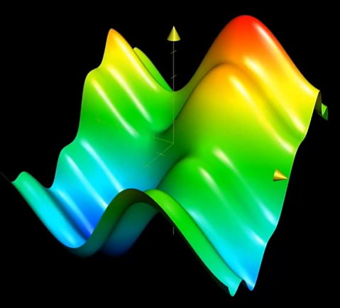 三維熱傳感.png 三維熱傳感.png