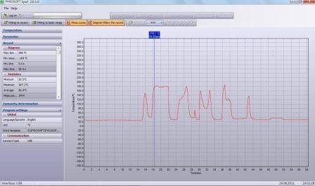 �t��y�؃xܛ��PYROSOFT SPOT