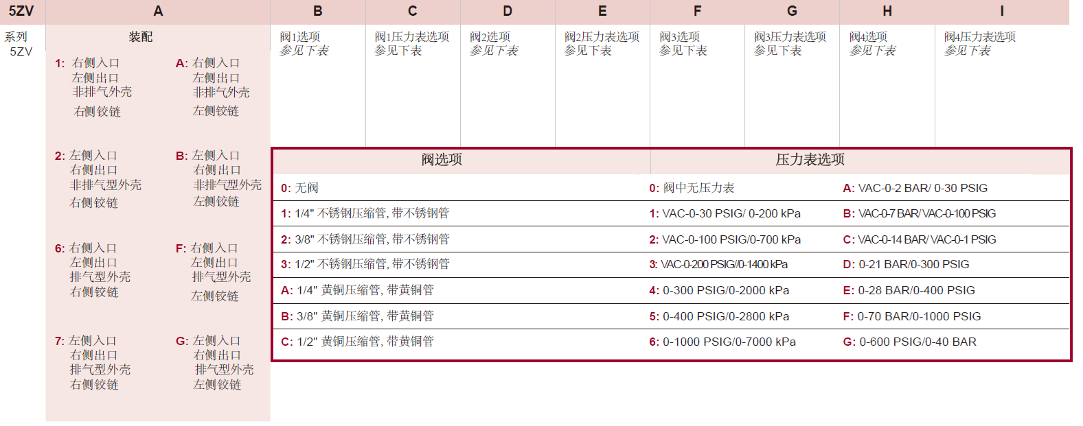 5ZV�߼��y��ӆ؛��Ϣ